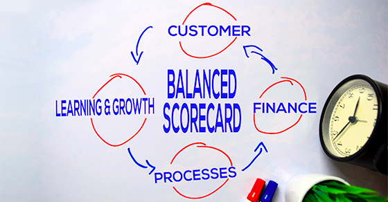 The Balanced Scorecard approach to planning