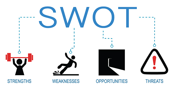 The many uses of a SWOT analysis for business