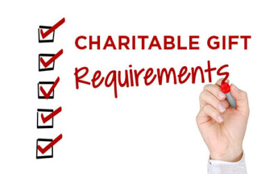 When do valuable gifts to charity require an appraisal?