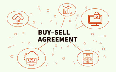 If your business has co-owners, you probably need a buy-sell agreement