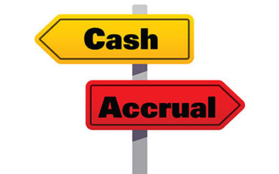 Selecting a tax accounting method for your small business